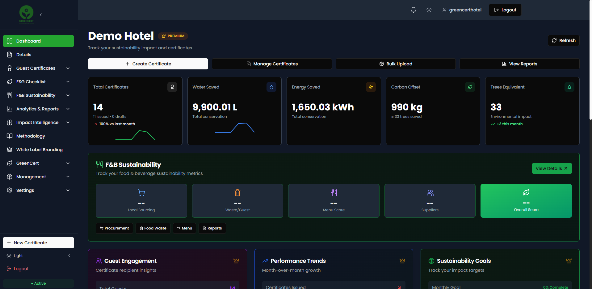 JecoLuxe Dashboard
